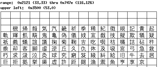 JIS X 0208