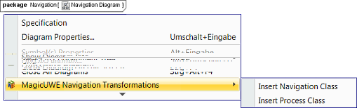 Transformation diagram context