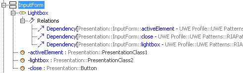dependenciesContainmentTree