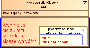 Property-drawing error
