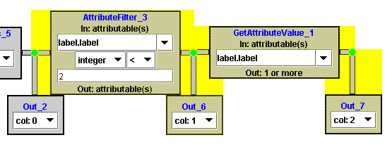 Several marked boxes.